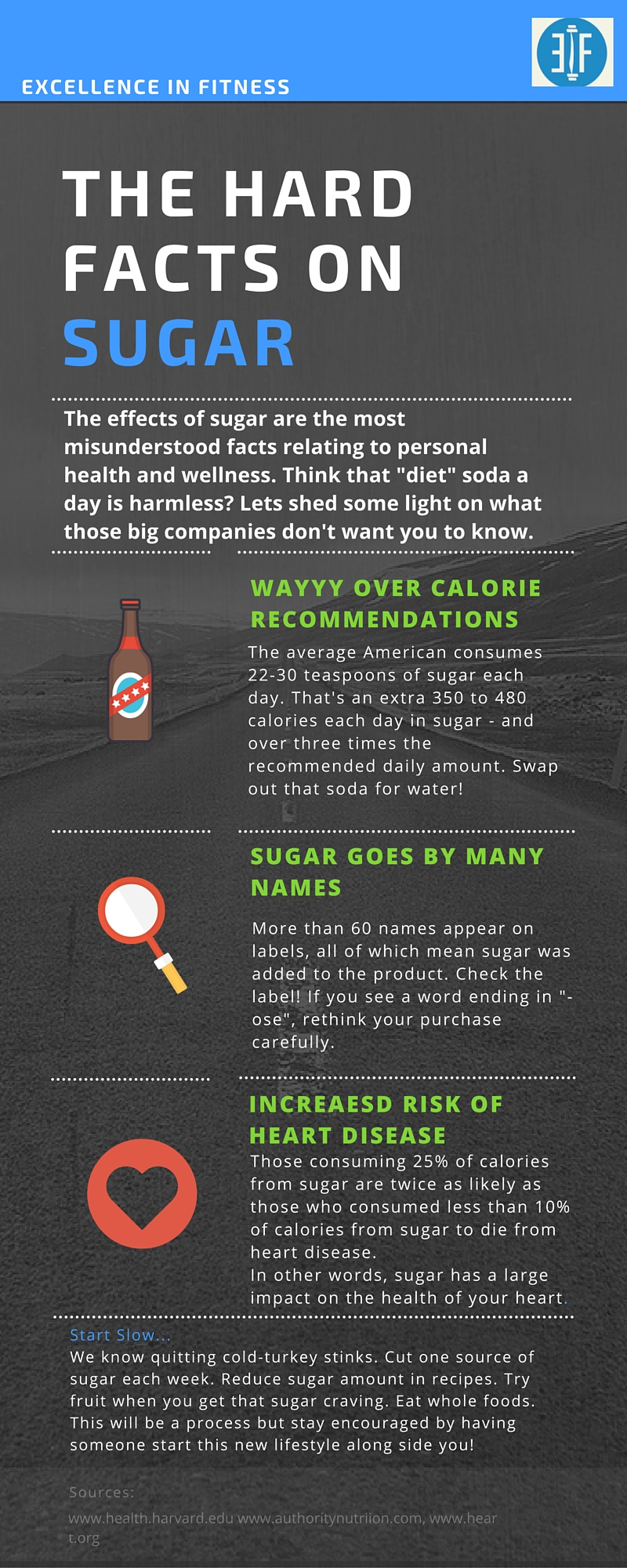 Sugar's Effects on The Body Excellence In Fitness